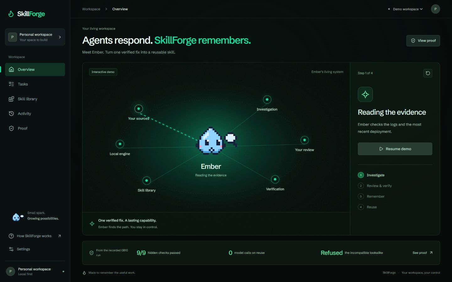 SkillForge Ember development dashboard with the active mascot, investigation map, workflow steps, and recorded GB10 evidence